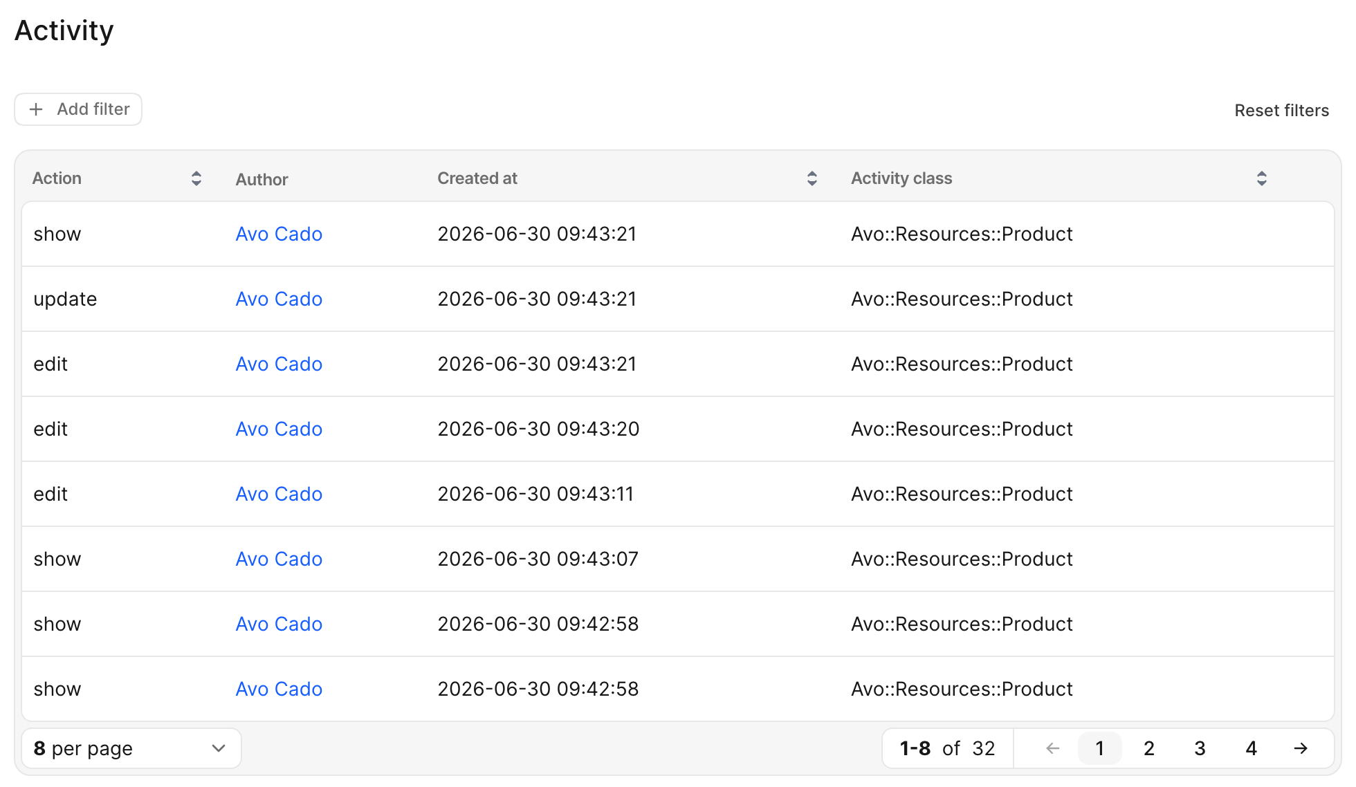 Authored table image