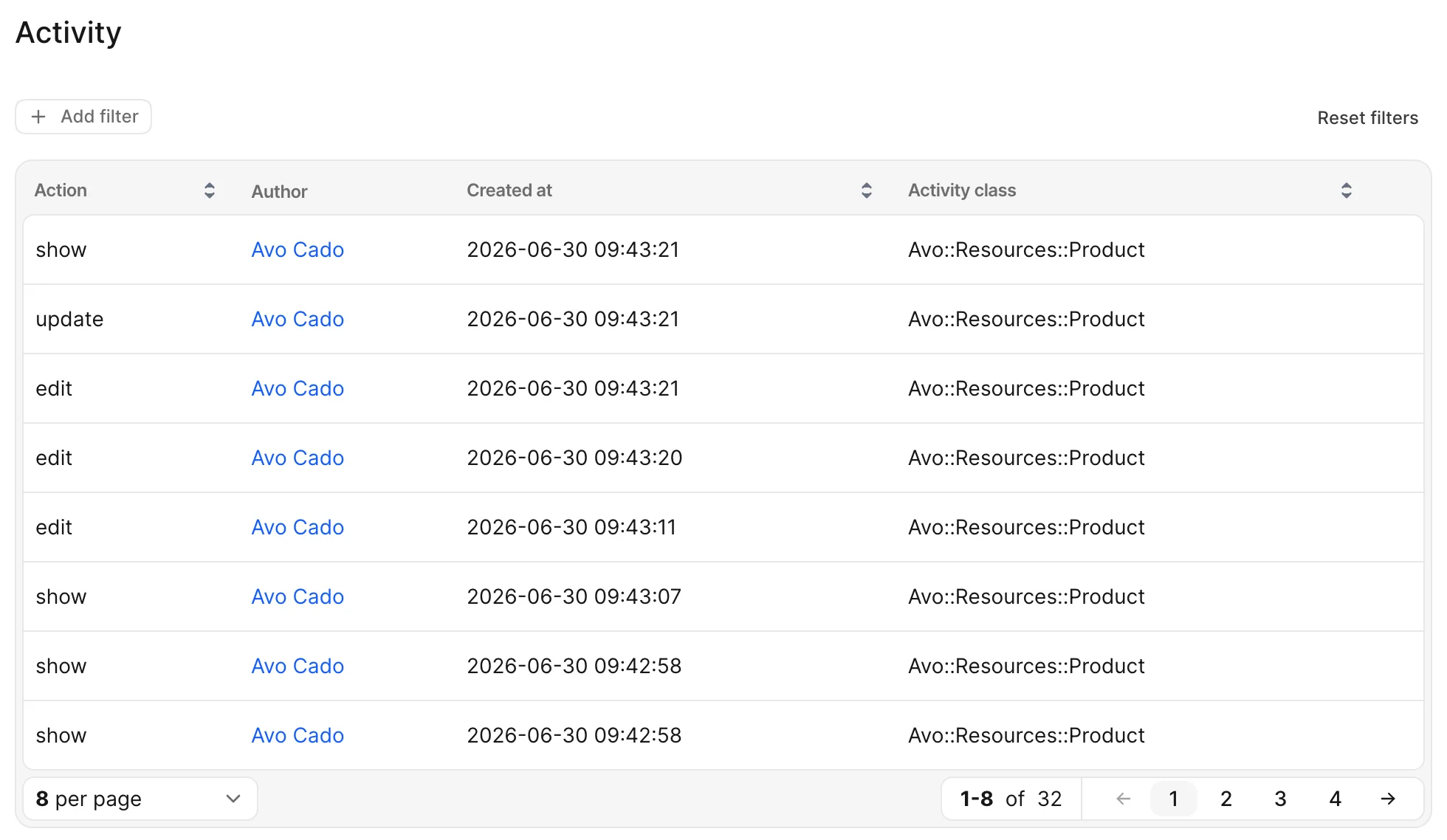 Authored table image