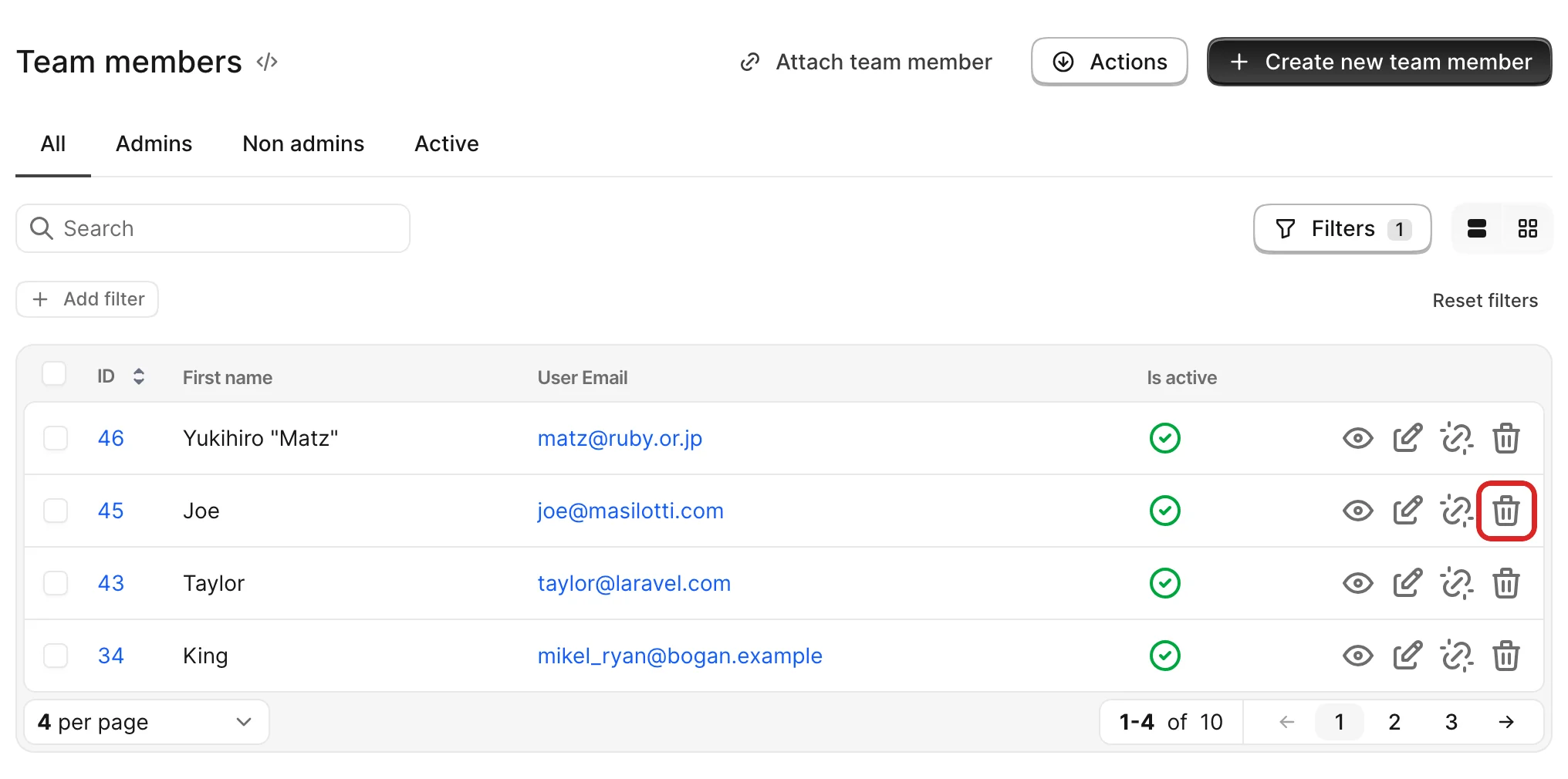 The Team members association Index view with the Delete (trash) icon in an associated record row’s action controls highlighted, the control the destroy_{association}? policy governs.