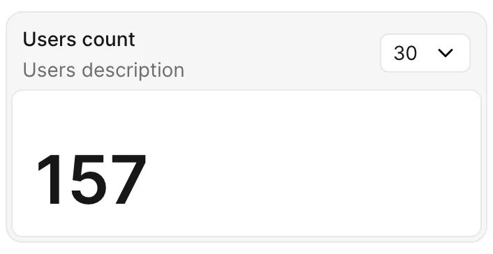 An Avo metric card titled “Users count” showing a large number with a range dropdown in its header.