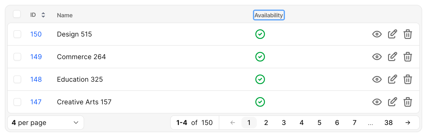 An Avo index table with three columns — ID, Name and a boolean column whose header reads “Availability”, the custom label set via the field's name option, highlighted.