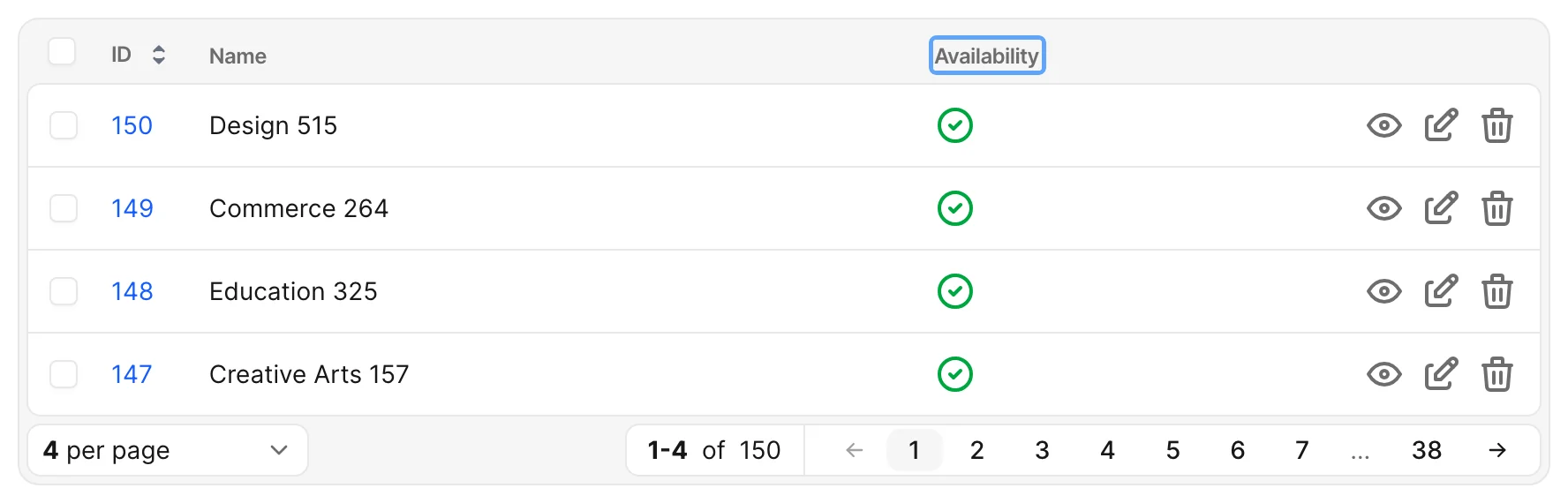 An Avo index table with three columns — ID, Name and a boolean column whose header reads “Availability”, the custom label set via the field's name option, highlighted.
