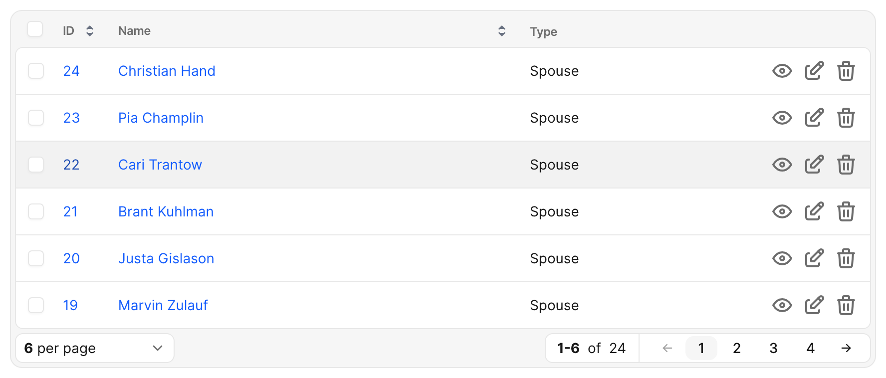 An Avo index table where the Name column cells are rendered as blue links to each record via link_to_record.