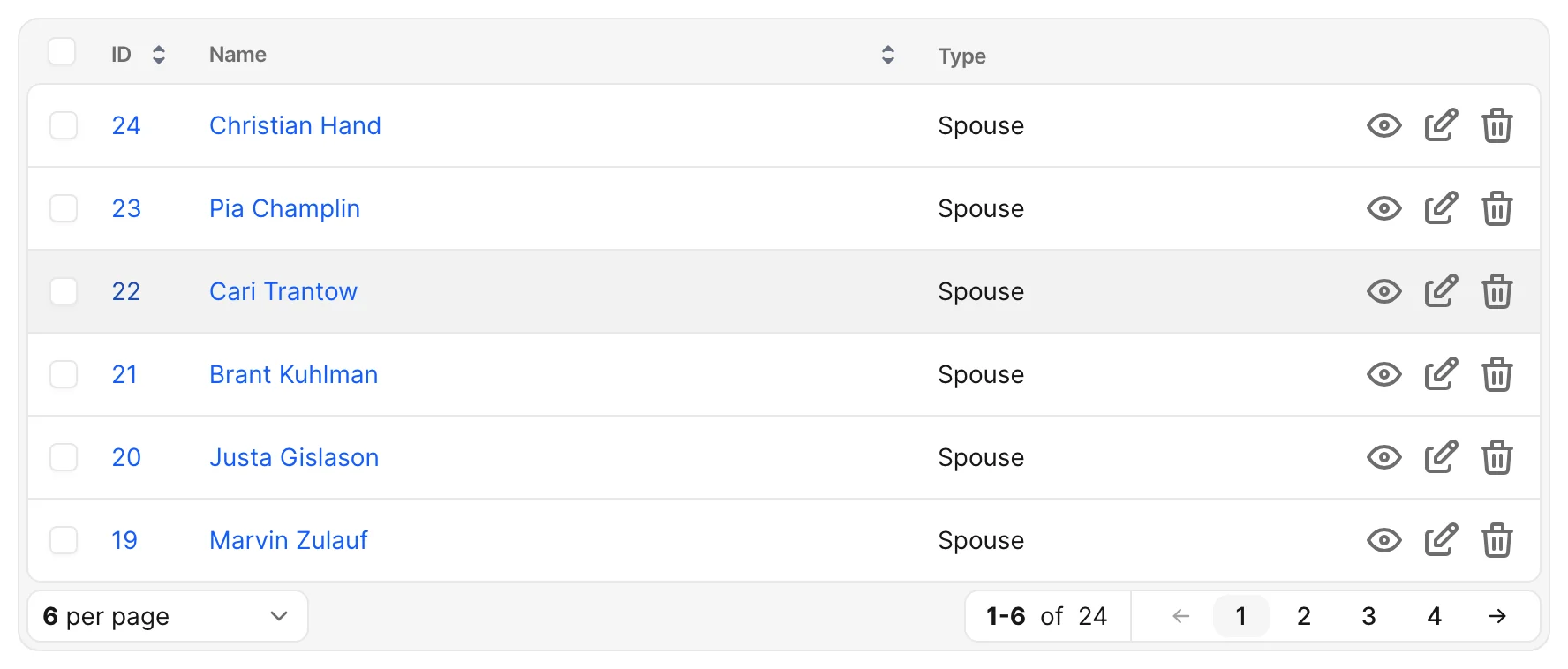 An Avo index table where the Name column cells are rendered as blue links to each record via link_to_record.