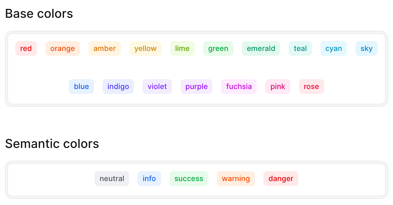 Two Avo panels showing every badge color the field can render at its native size, grouped by category: a “Base colors” panel with red, orange, amber, yellow, lime, green, emerald, teal, cyan, sky, blue, indigo, violet, purple, fuchsia, pink and rose badge pills, and a “Semantic colors” panel with neutral, info, success, warning and danger badge pills — each pill labelled with its color name.