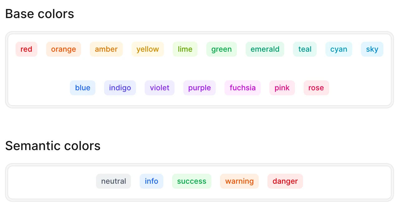 Two Avo panels showing every badge color the field can render at its native size, grouped by category: a “Base colors” panel with red, orange, amber, yellow, lime, green, emerald, teal, cyan, sky, blue, indigo, violet, purple, fuchsia, pink and rose badge pills, and a “Semantic colors” panel with neutral, info, success, warning and danger badge pills — each pill labelled with its color name.