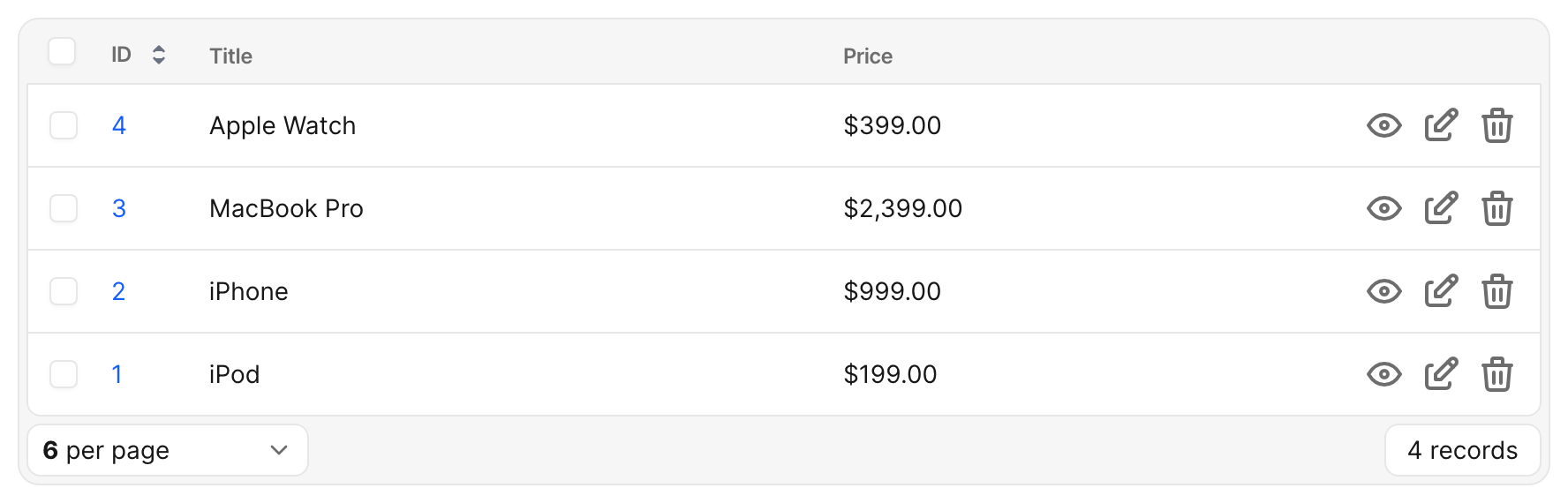 An Avo index table with three columns — ID, Title and Price — where the Price column shows each product's money field formatted as a currency value such as $199.00.