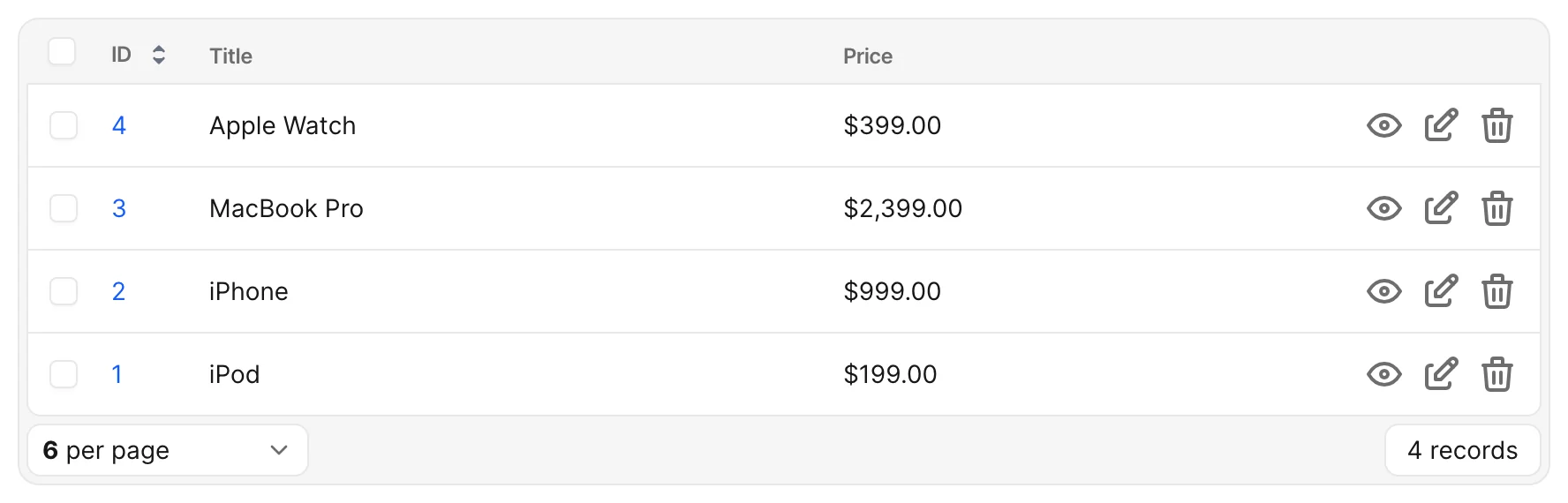 An Avo index table with three columns — ID, Title and Price — where the Price column shows each product's money field formatted as a currency value such as $199.00.