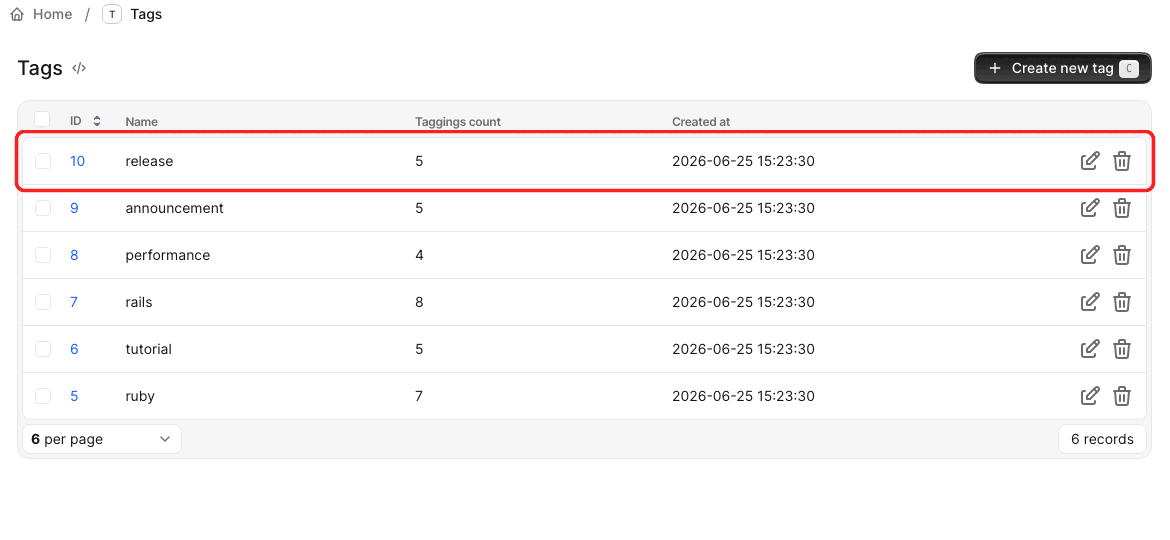 Browsing acts-as-taggable-on data as Avo resources: the Tags index opens a tag's details, the Taggings index lists the underlying tagging records (each linking a tag to the post it tags), and opening that post shows the tags on the record itself.