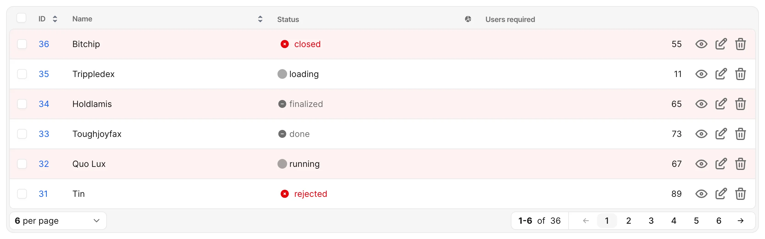 An Avo Projects index where the even-id rows are rendered with a light-red background via a conditional CSS class, while the odd-id rows stay plain.