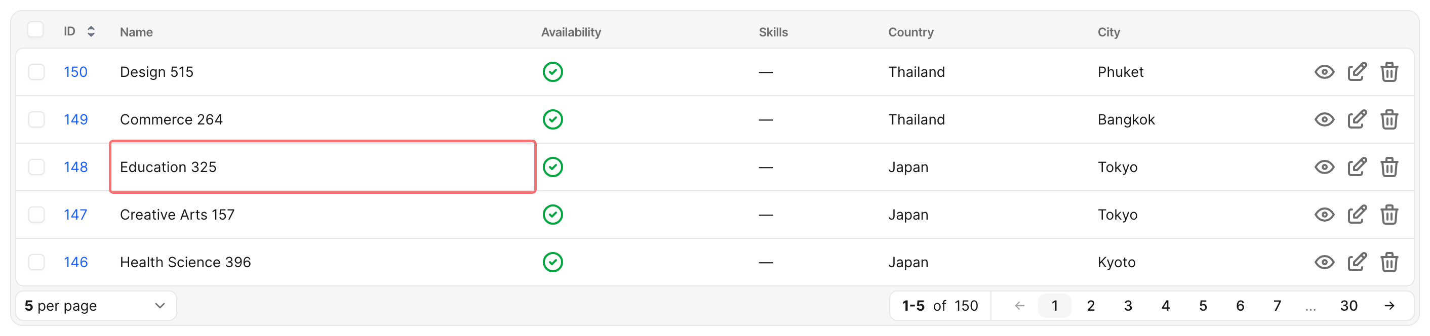 Index field wrapper