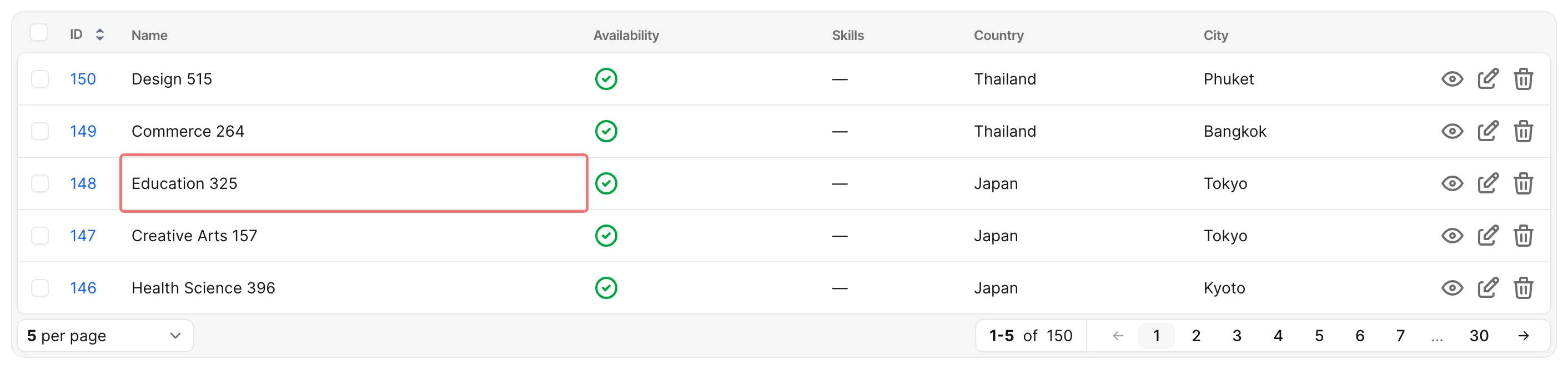 Index field wrapper