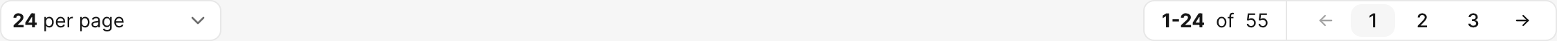 Default pagination