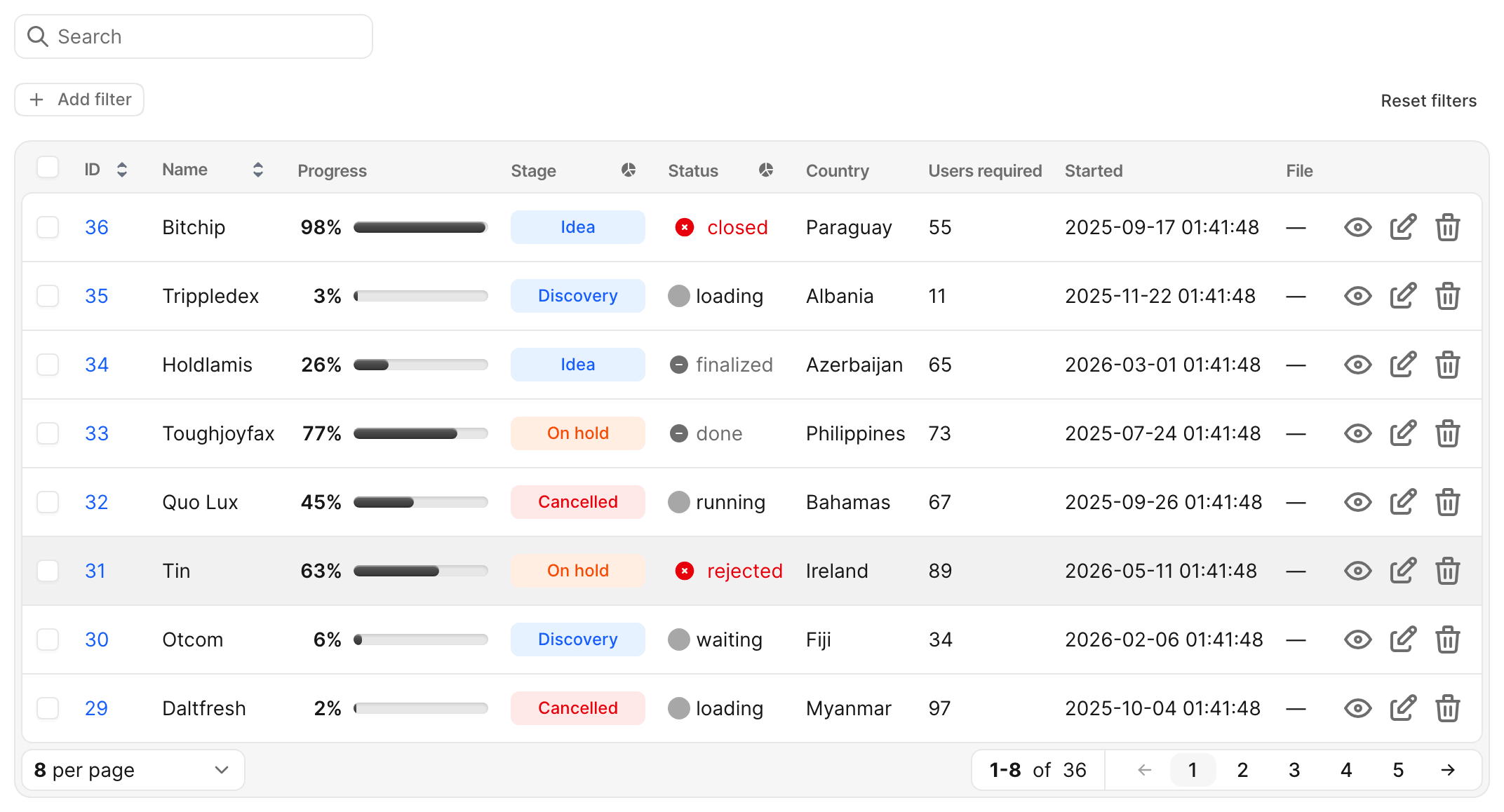 An Avo Projects index where typing into the per-resource search box filters the table to matching records.