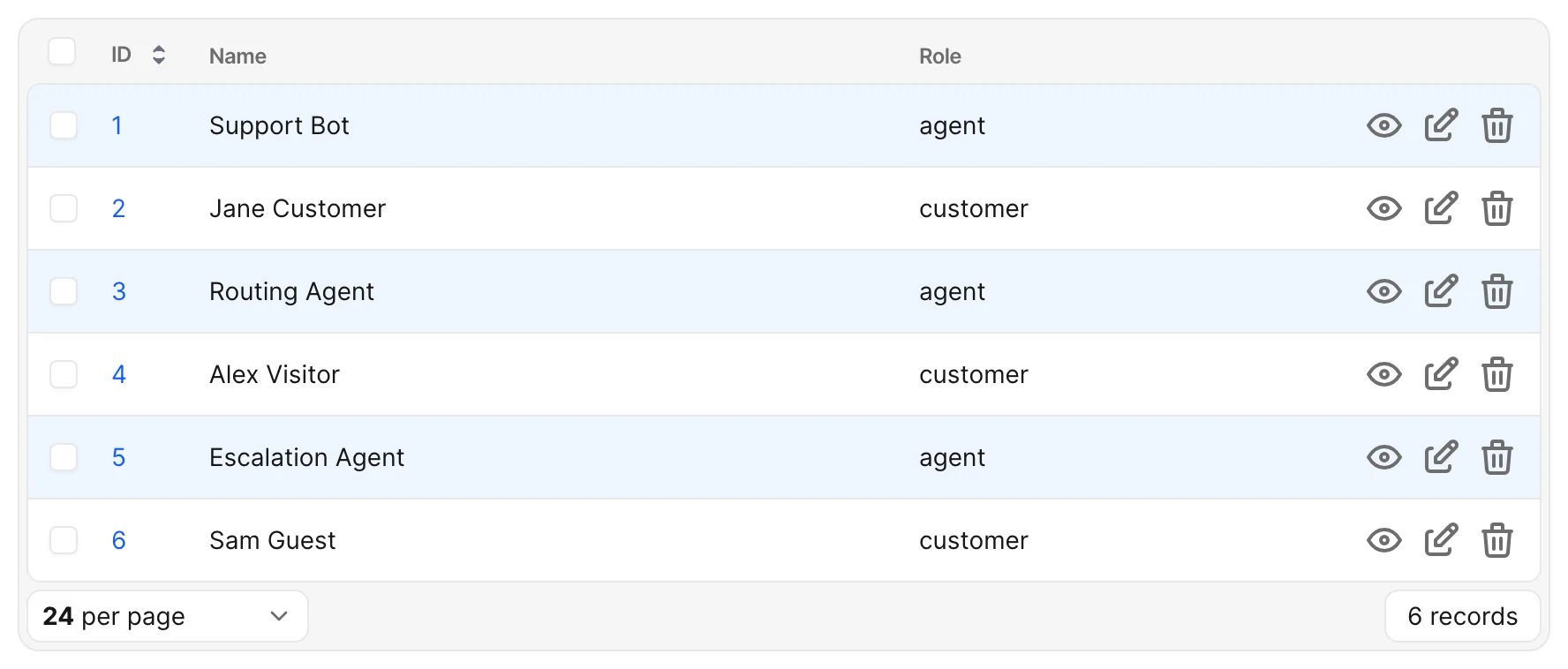 An Avo index table with ID, Name and Role columns where rows with role agent are highlighted with a light blue background via table_view row_options, while customer rows use the default background.