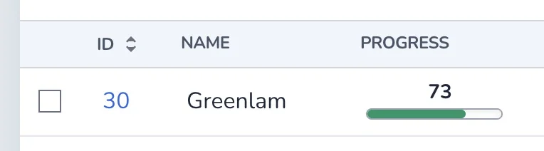 Progress bar custom field on index