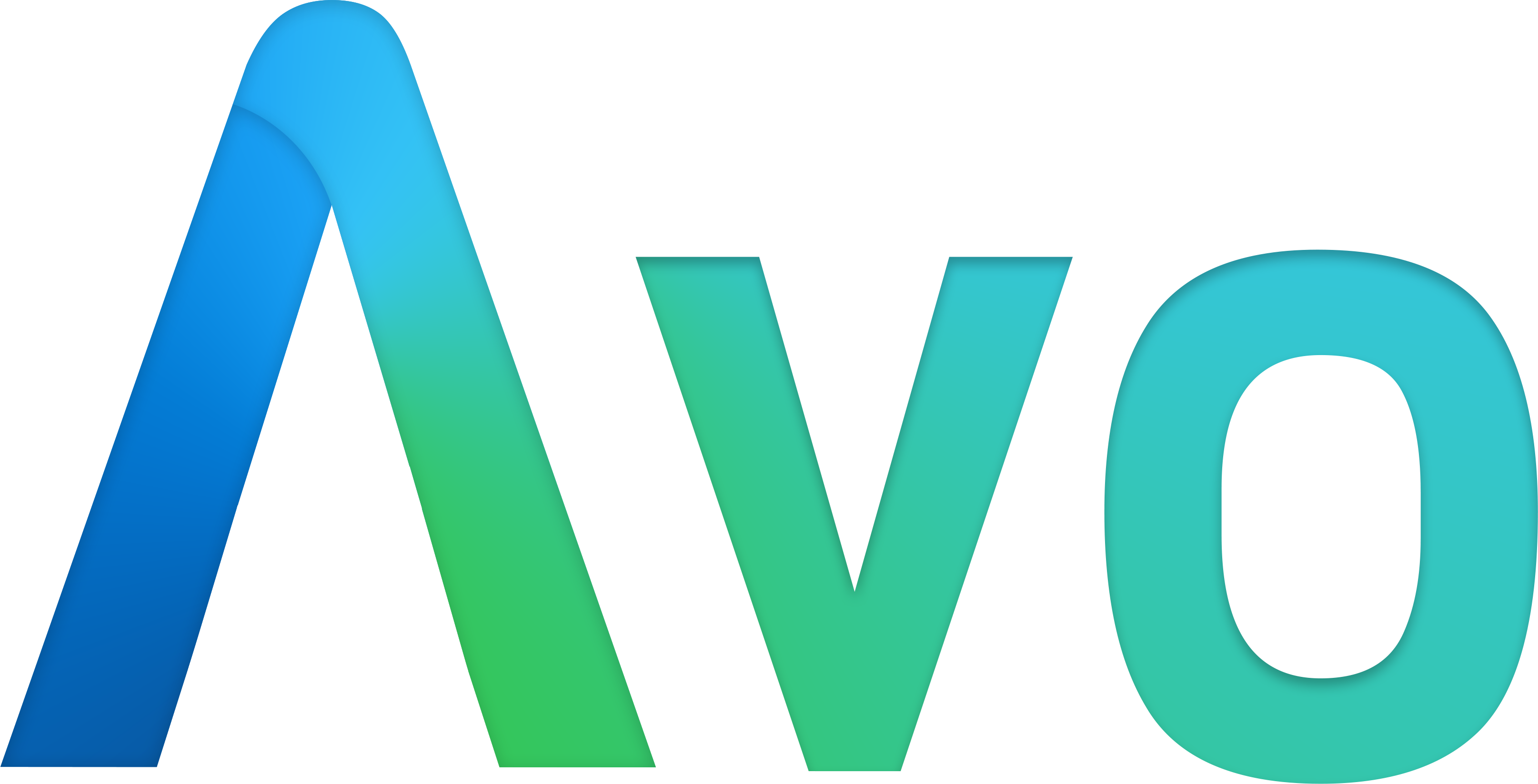 Avo Admin for Rails | Documentation