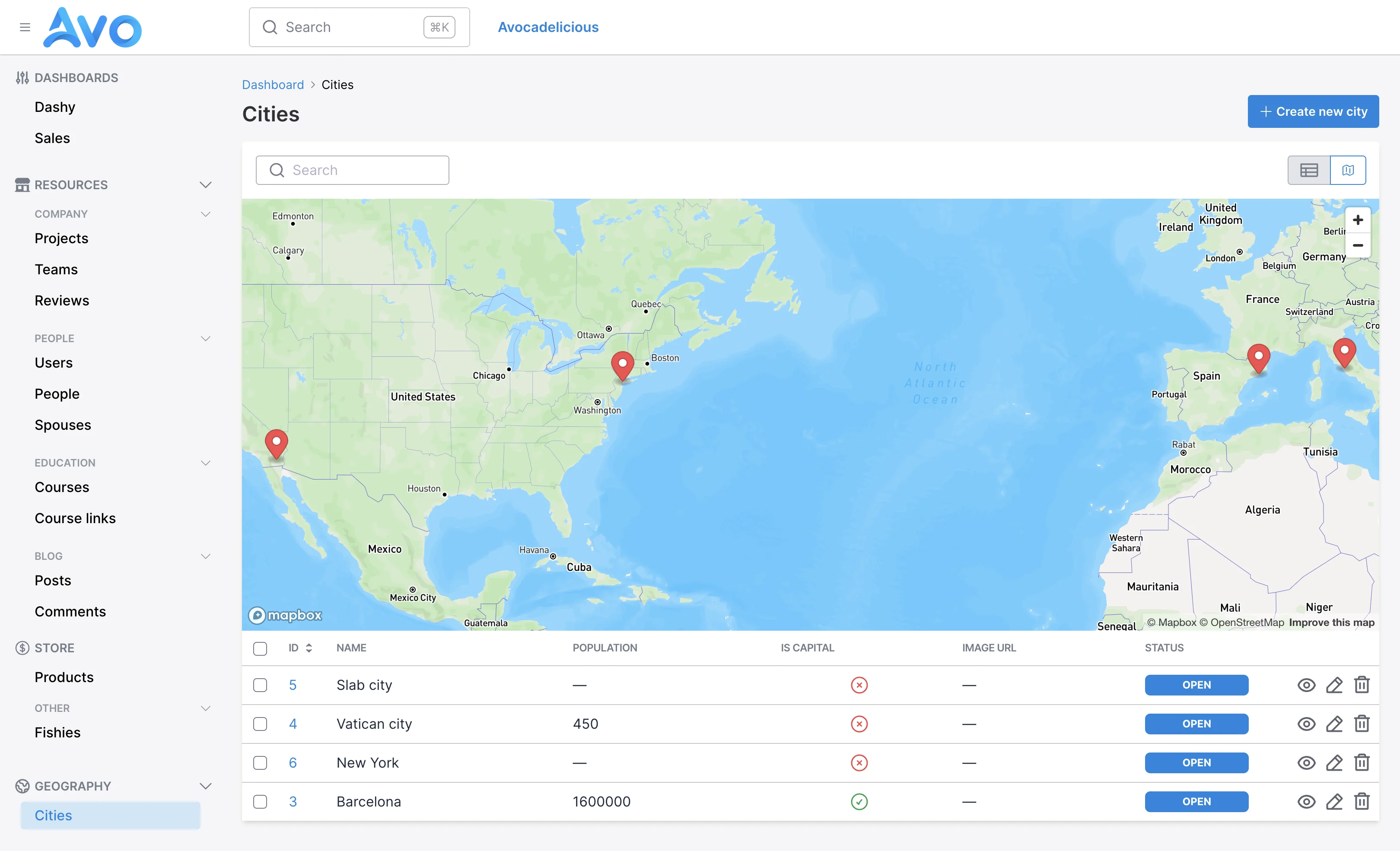 Avo view switcher