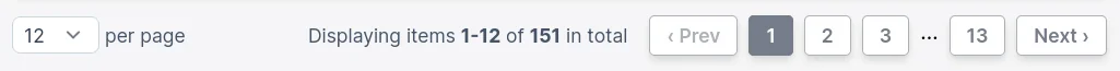 Default pagination